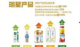 伊利最新爆料新闻,揭秘乳业巨头背后的秘密与挑战